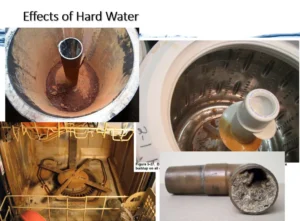 How Hard Is Your Water